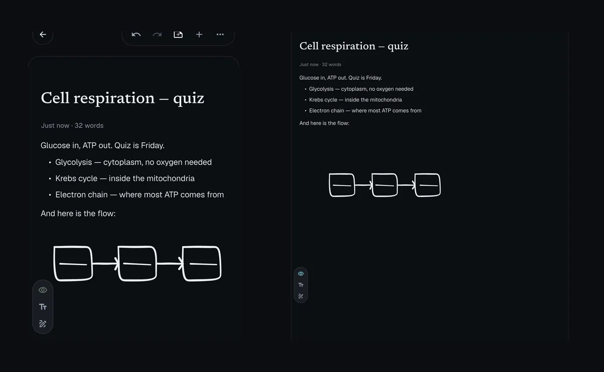 The same Slote note open on phone and tablet — cell respiration with a three-stage flow sketch