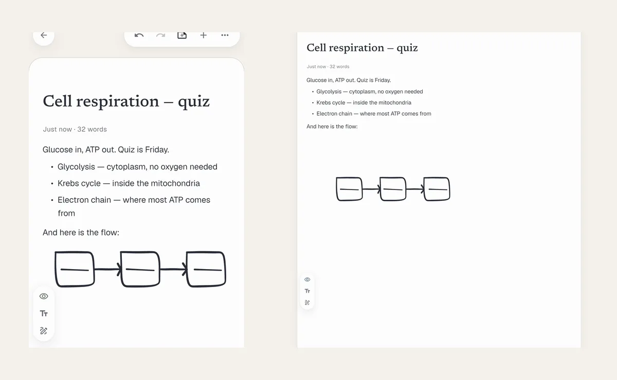 The same Slote note open on phone and tablet — cell respiration with a three-stage flow sketch